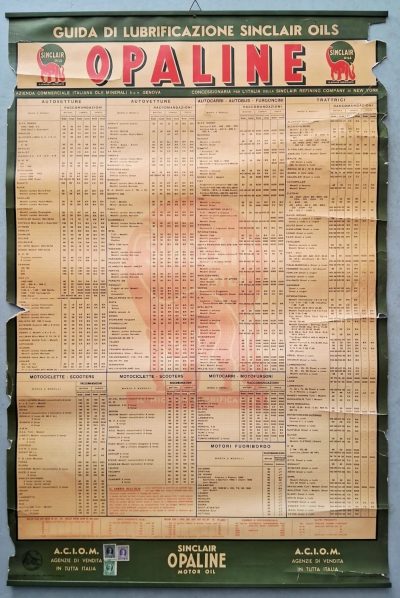 Opaline Oeltabelle Italien